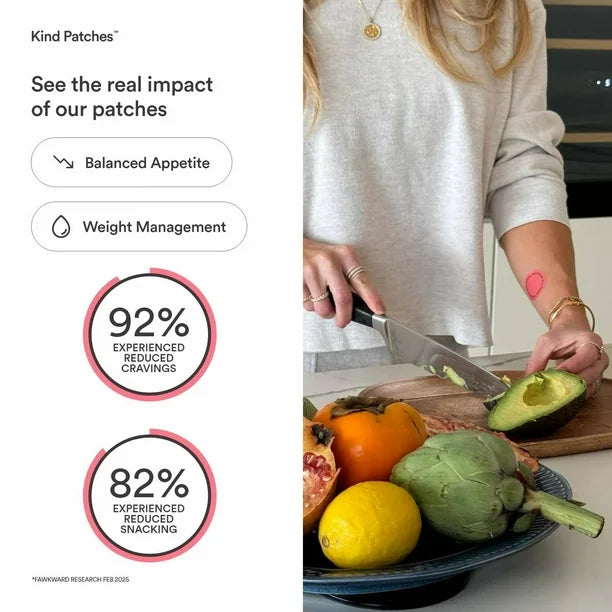 NutriBalance™ | Anti Hunger Patches