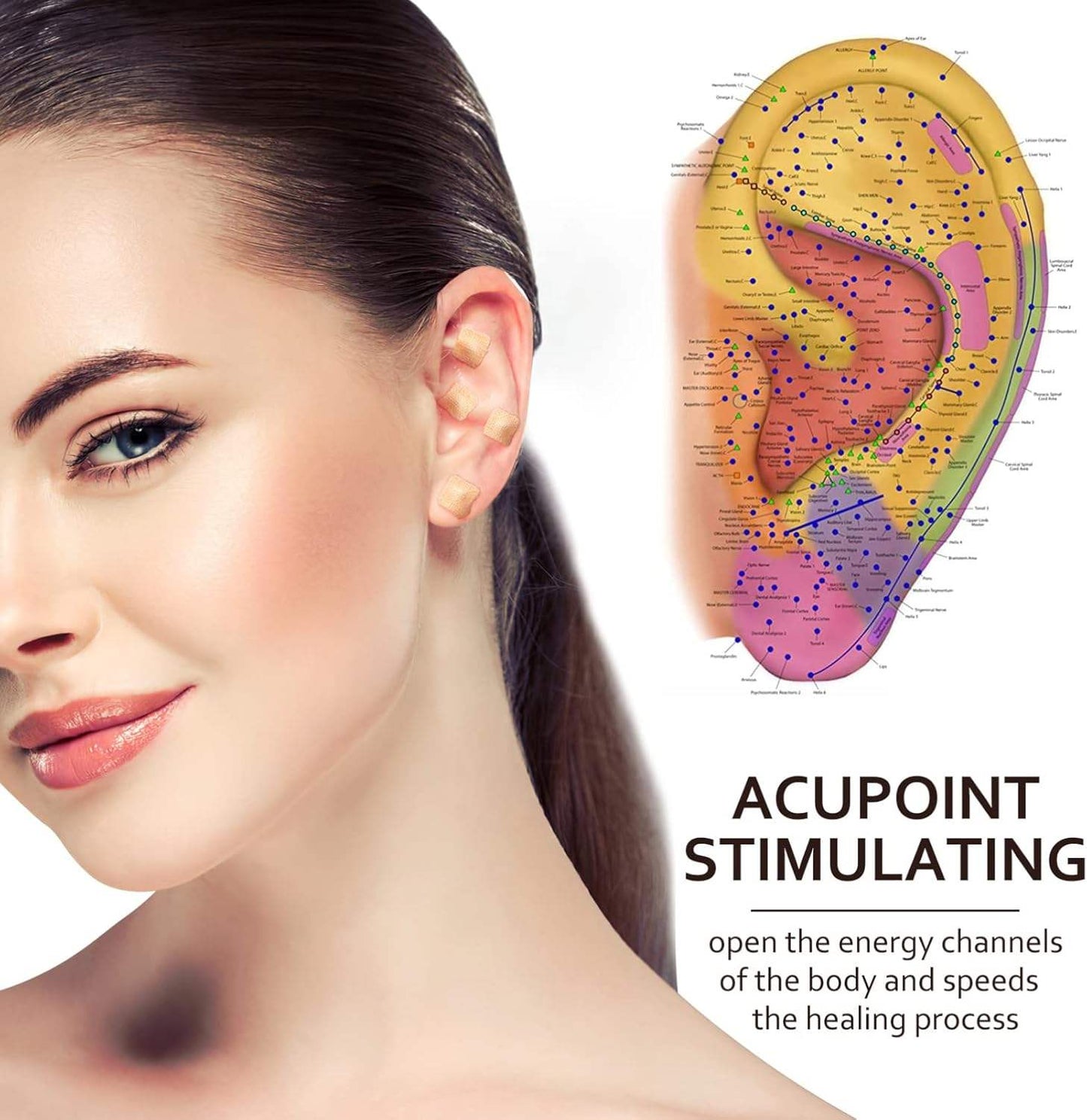Crystal Wellness Studs™ | Ear Acupressure Therapy