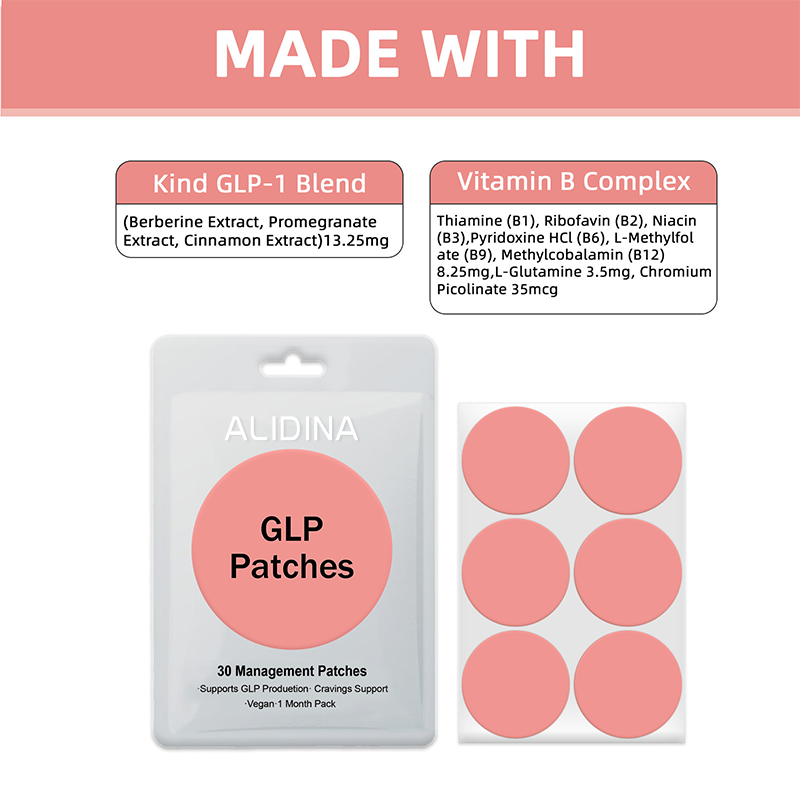 NutriBalance™ | Anti Hunger Patches