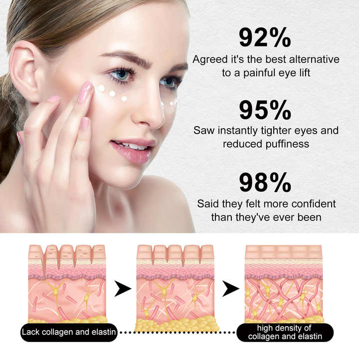 Glow Up Eye Firming Cream