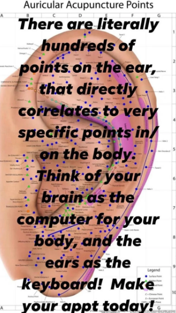 Crystal Wellness Studs™ | Ear Acupressure Therapy