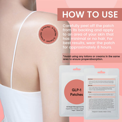 NutriBalance™ | Anti Hunger Patches
