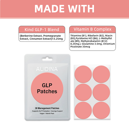NutriBalance™ | Anti Hunger Patches